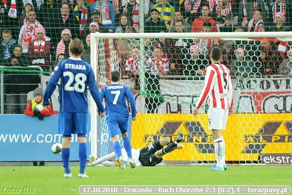 2010-10-17-cracovia-ruch_chorz_w_b_0259_600