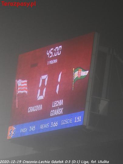2020-12-19_Cracovia-Lechia_Gdansk_8917_720