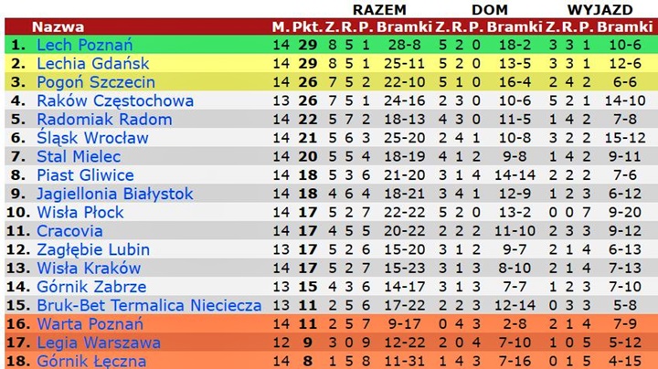 eks21-14
