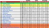 eks21-29a