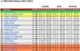 eks21-34