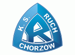 ruch-chorzow