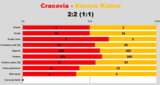 s20-Korona