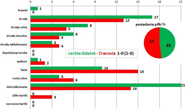 stat11