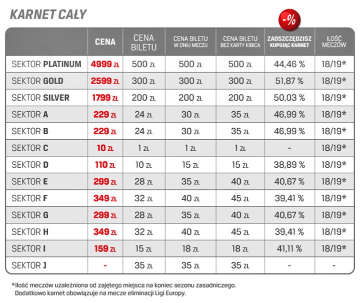 TABELKA_KARNET_CALY-01