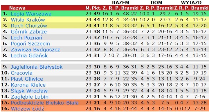tex24-1